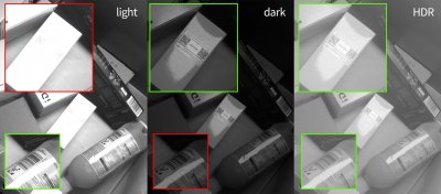 Clear HDR, Quad HDR, and Sequence HDR – IDS simplifies the path to the ...