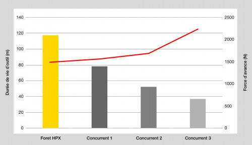 FR_IMAGE.jpg_ico500 Kennametal