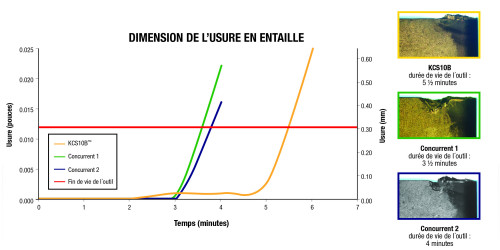 FR_IMAGE1.jpg_ico500 superalliages