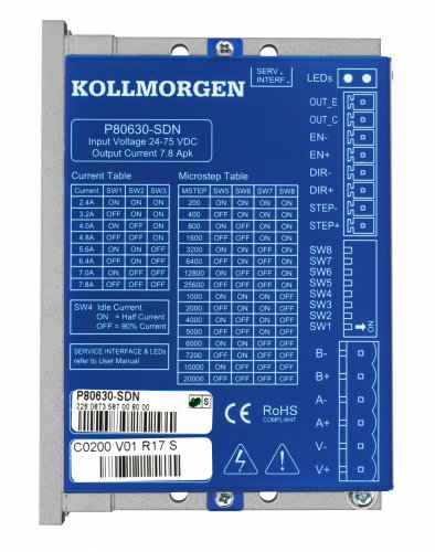 Kollmorgen stellt mit dem neuen Stepper Drive P80630-SDN die fortschrittliche P8000-Serie vor