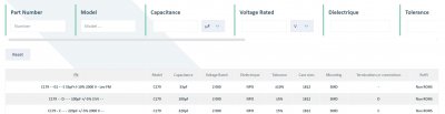 Exxelia presenterà i suoi nuovi prodotti alla fiera Electronica e svelerà il suo nuovo sito web